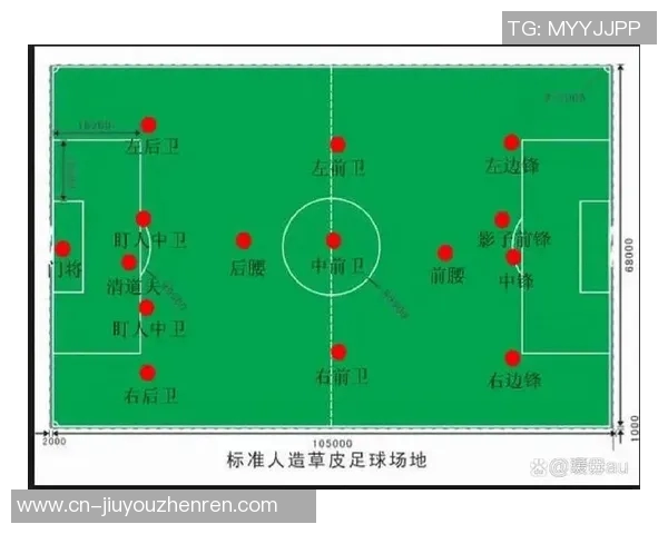 2026年3月份新闻从零起步掌握足球速度技巧全面指南助你在赛场上如虎添翼