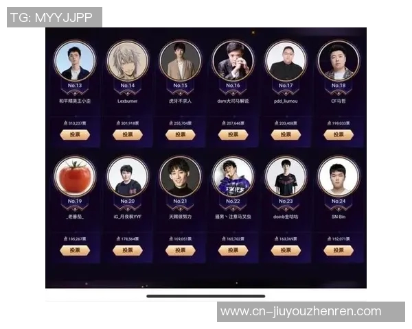 2026电竞新闻RNG在王者荣耀灵活性排行榜中名列第九展现强劲实力